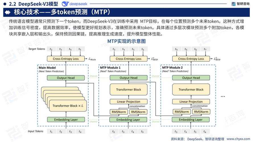 DND剑湾2025地理政治科技生态多维解析