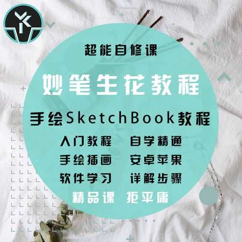 妙笔生花绘画软件sketchbook导入图片临摹教程