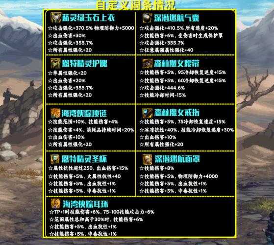 DNF70剑魂异界套2025实测选择指南