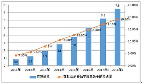 《DNF》2025年度战略发展综合分析报告
