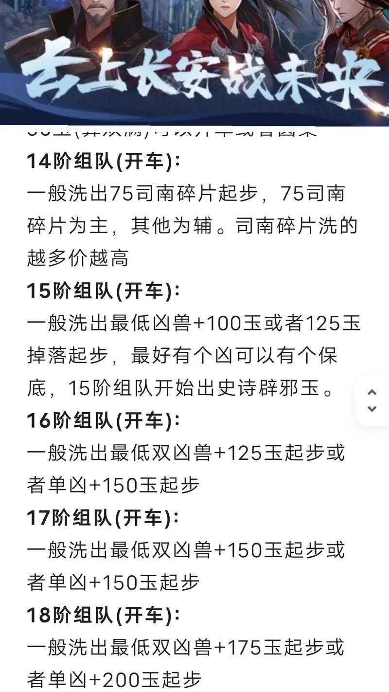 DNF12阶司南试炼2025费用全解析
