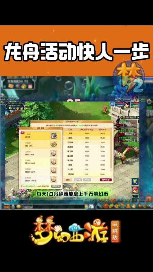 梦幻西游竞速队一步棋多少钱