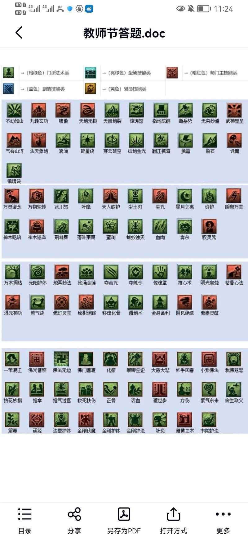 梦幻西游端游九转金丹怎么炼,金丹,材料 材料