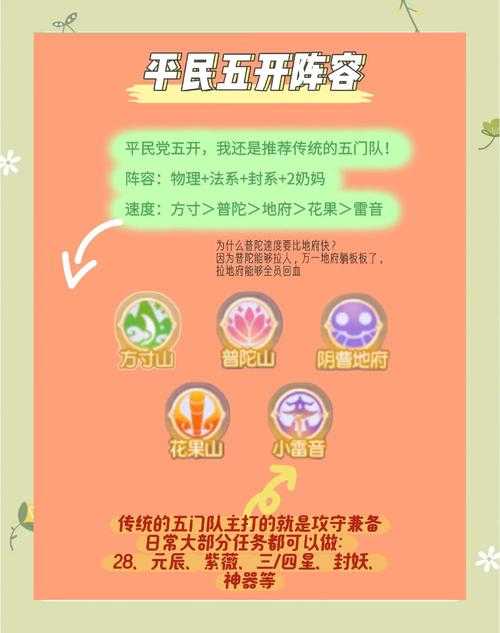 梦幻西游端游五开最佳方案