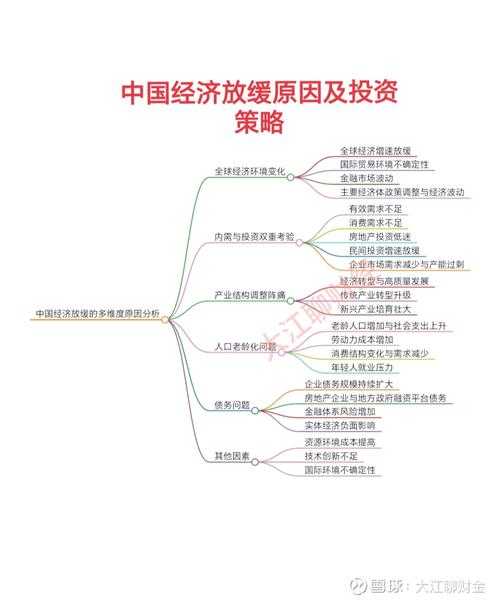 1.经济影响,供应链断裂与华人企业困境,供应链断裂冲击下的华人企业困境与经济影响