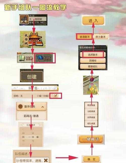 梦幻西游端游单开没人组队,单开,西游,组队