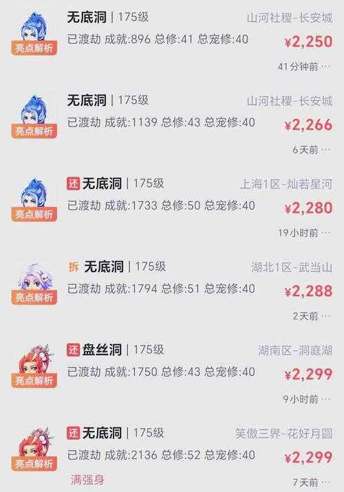 梦幻西游端游号价走势