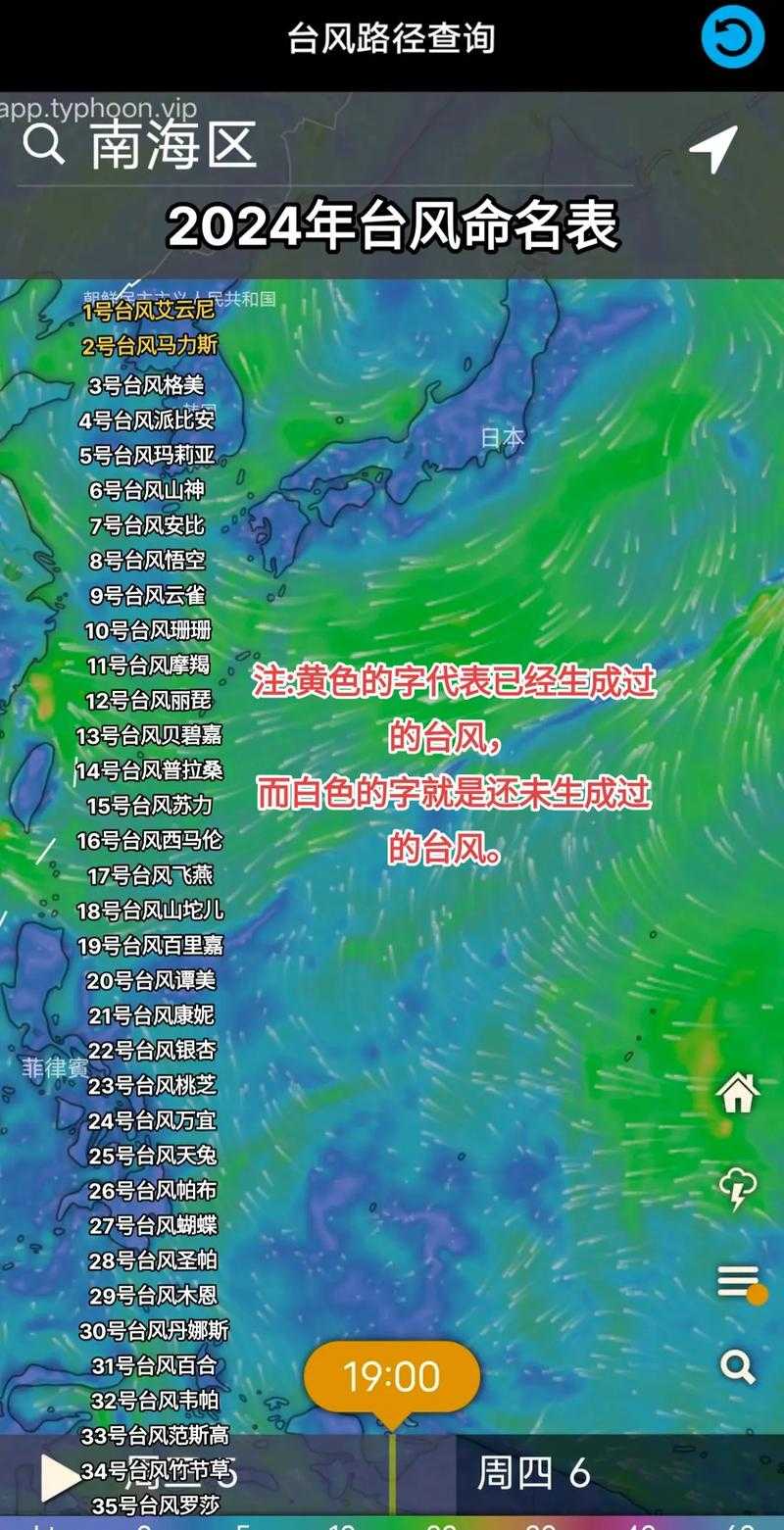 台风蝴蝶生成与路径分析,台风蝴蝶生成路径与影响评估