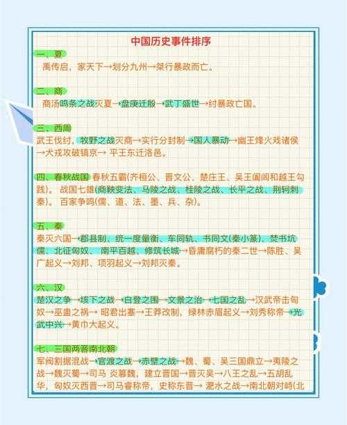 历史背景与事件定位，历史背景与事件定位，基于时空坐标的因果链解析