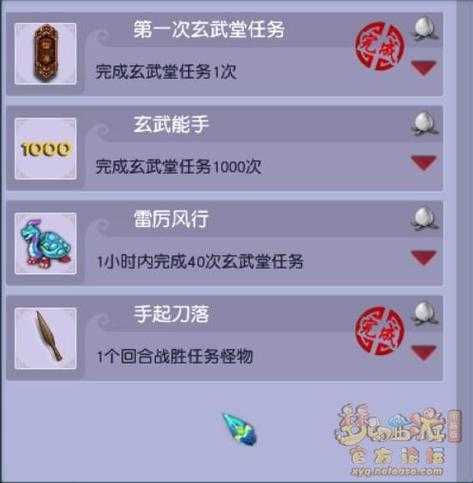 梦幻西游端游帮派技能点满