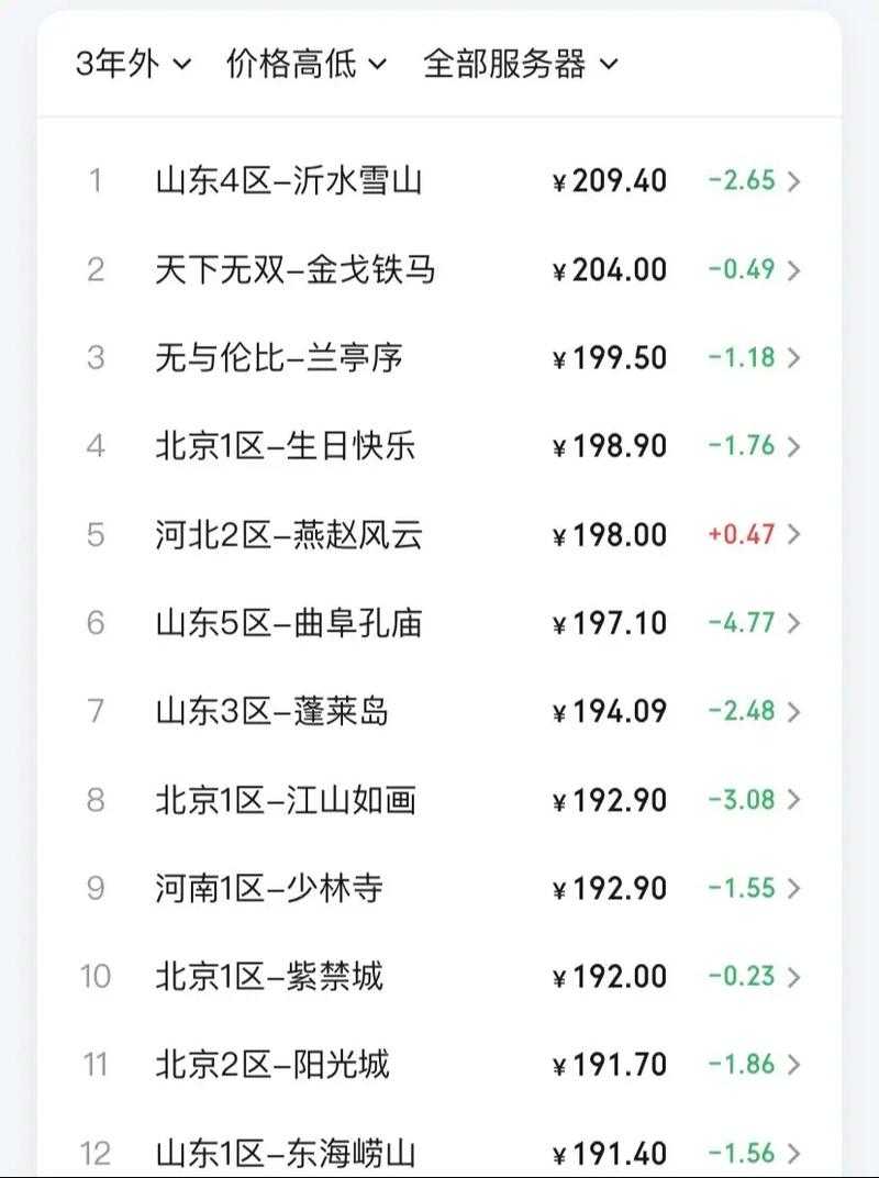 梦幻西游端游怎么退已经充值的钱