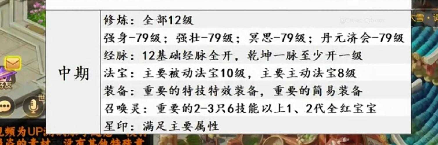 梦幻西游端游找号多少钱,修炼 藏宝阁,多少钱