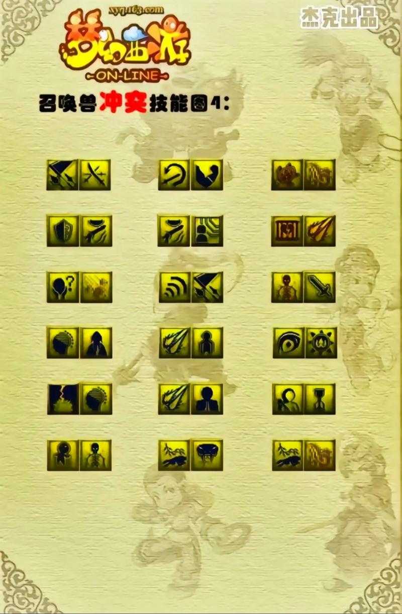 梦幻西游端游操作键
