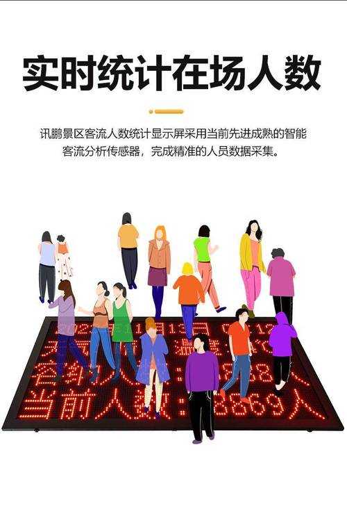 游客流量激增背后的数据支撑，数据透视，解码游客流量激增的核心驱动因素与趋势预测