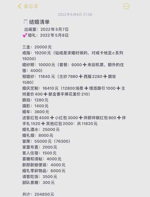 婚宴天价账单纠纷引关注,天价婚宴账单引纠纷,消费主义下的婚礼经济争议