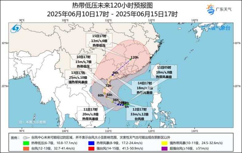 台风蝴蝶生成路径与强度演变，台风蝴蝶生成路径与强度演变追踪