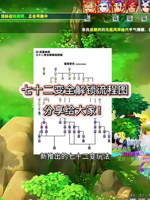 梦幻西游端游金箍棒攻略