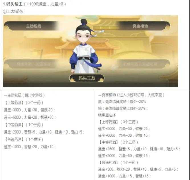 梦幻西游端游长安商品,清华大学出版社 游长安 门口
