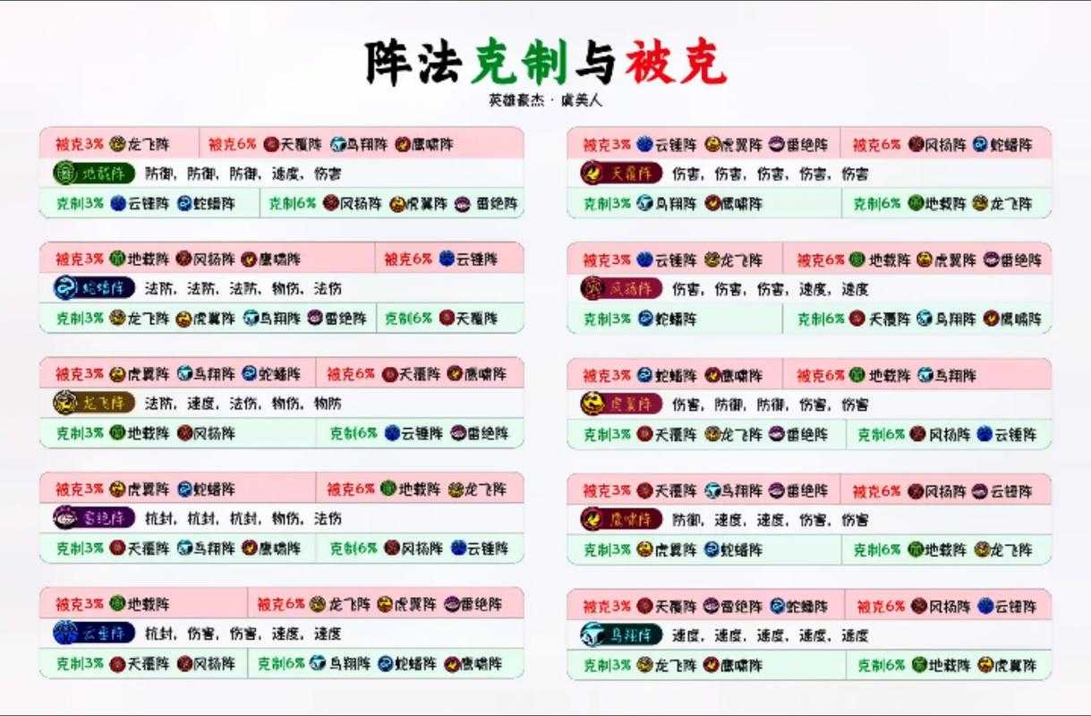 梦幻西游符号种类大全