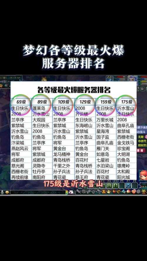 梦幻西游第一178级是什么