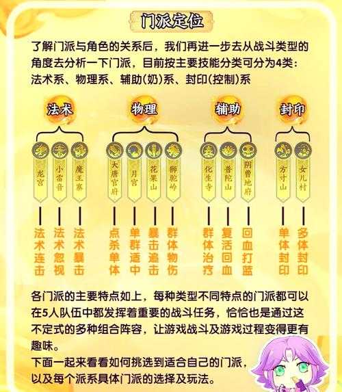 梦幻西游第一单要多少经验