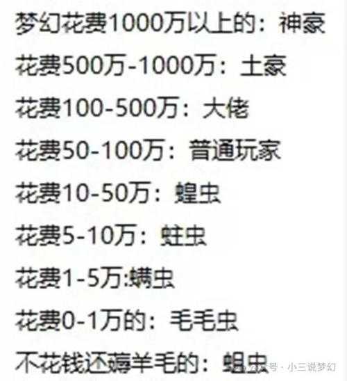 梦幻西游第一蝗虫是谁，西游 三界，蝗虫
