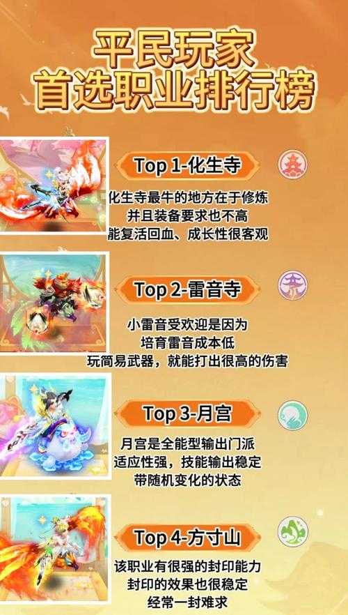 梦幻西游第一诸天门派是谁，现在，门派 门派
