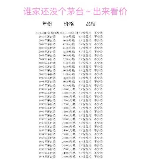 茅台跌了 回收商快亏掉一台奔驰,深度解析背后的投资启示,茅台暴跌致回收商亏台奔驰?深度解析投资中的杠杆陷阱与风险失控