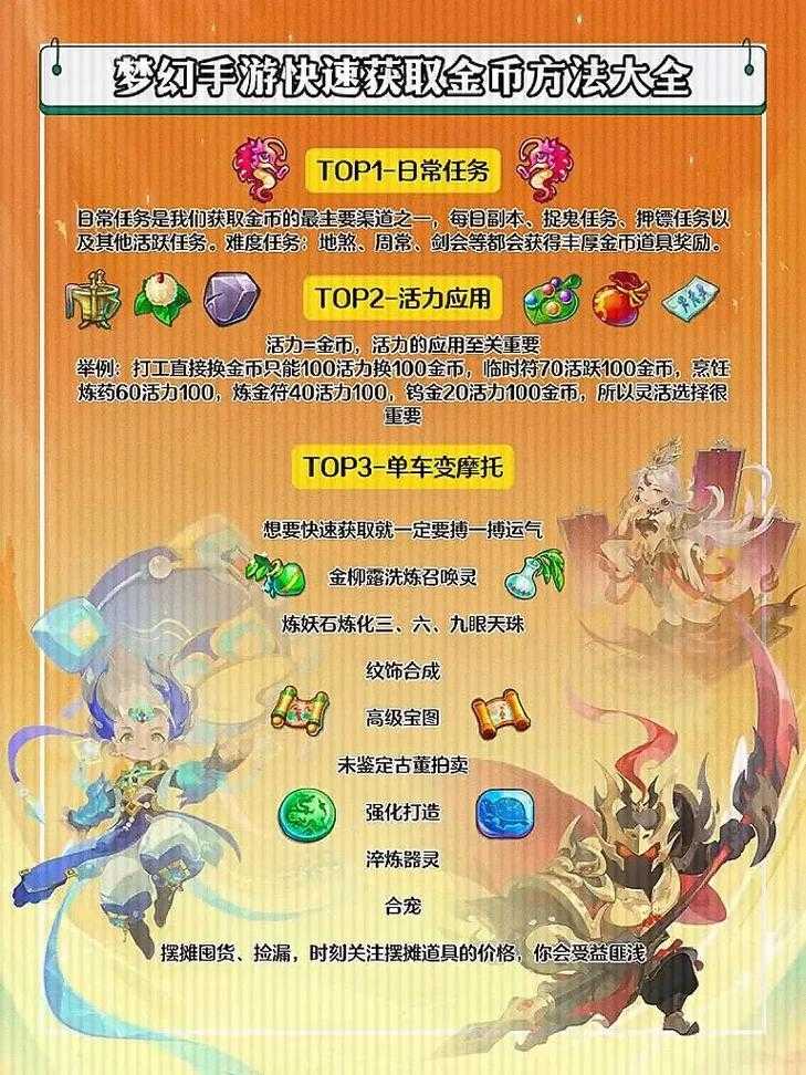 梦幻西游第三天怎么挣金币 第三天,系统 系统