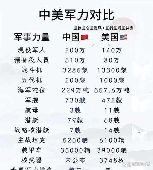 战术体系对比分析