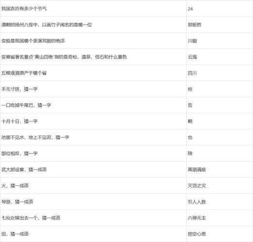 梦幻西游答题怎么快一点