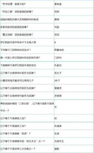 梦幻西游答题给多少储备