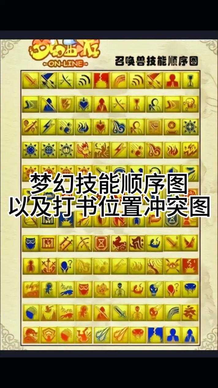梦幻西游策划打宝图怎么打 西游,黄金时间,宝图