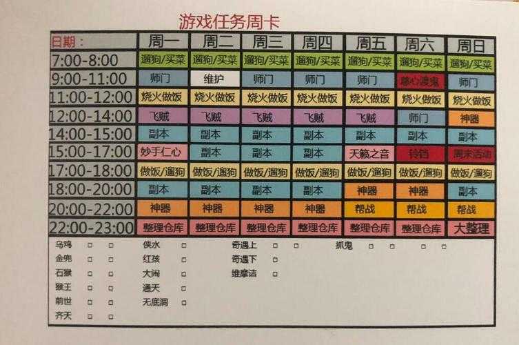 梦幻西游策划教你日常任务安排