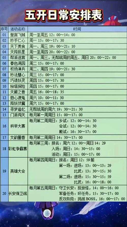 梦幻西游策划教你日常任务安排,西游 这个,策划