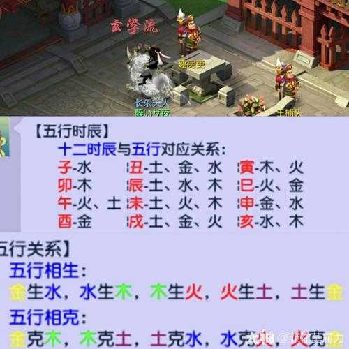 梦幻西游紫气东来能存多少钱,仓库 紫气东来,紫气东来
