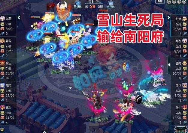 梦幻西游紫禁之巅冠希怎么打,西游,紫气东来 阶段