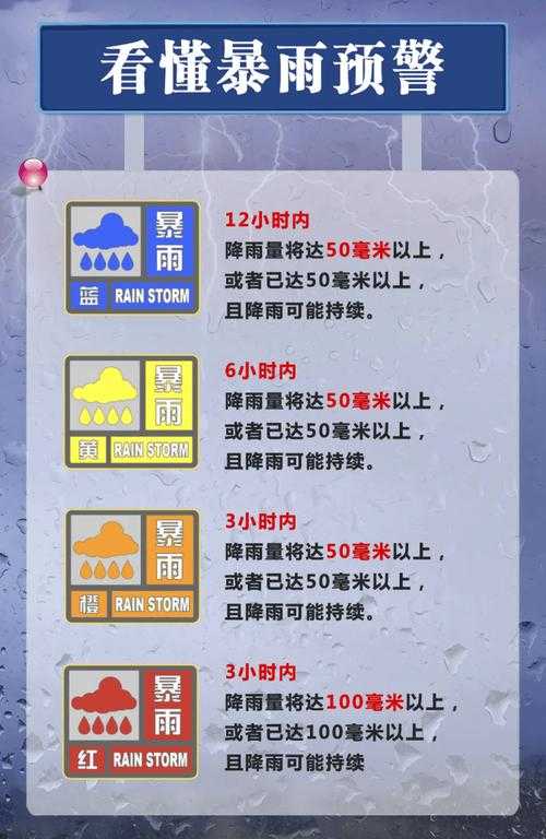 暴雨突袭与考试时间冲突，暴雨突袭！考试时间被迫顺延