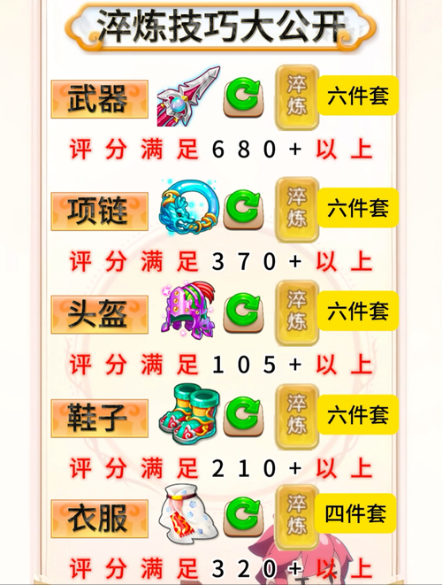 梦幻西游红尘试炼全部做完,试炼,任务 任务