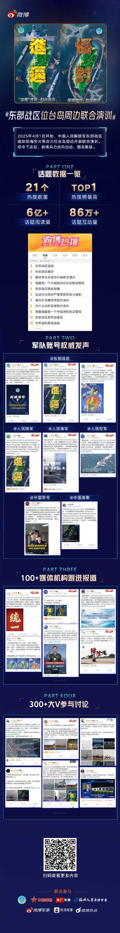 东部战区亮剑台海，英舰闯入数字边疆触发中国反制风暴，东部战区台海亮剑行动升级 英舰数字边疆挑衅触发中国反制铁幕