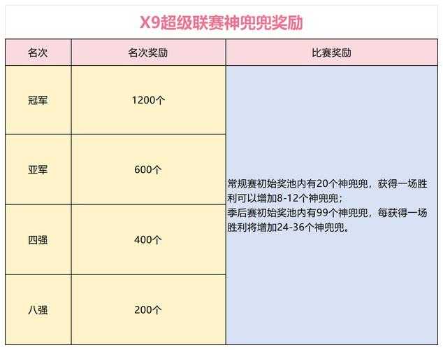 梦幻西游线下比赛能抽烟吗,西游,赛区 比赛