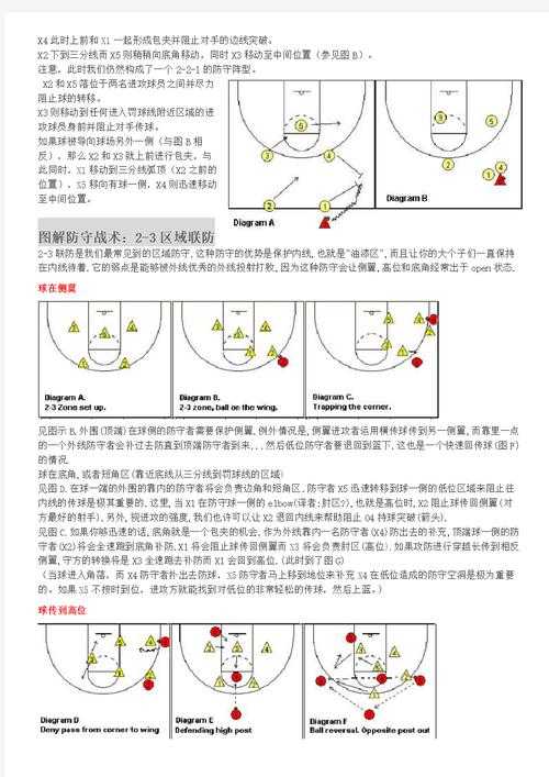 战术布局与攻防体系