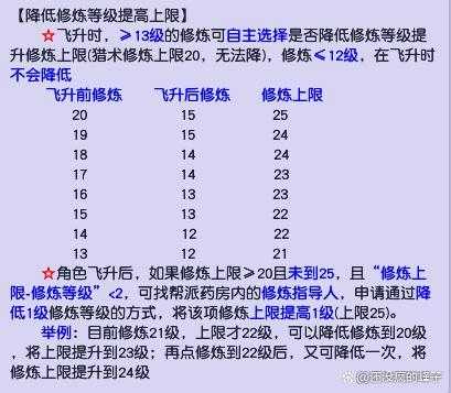 梦幻西游老三飞升攻略