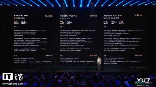 凌晨三点抢购小米YU7订单遭黄牛加价1.7万，一场数字时代的血色狂欢