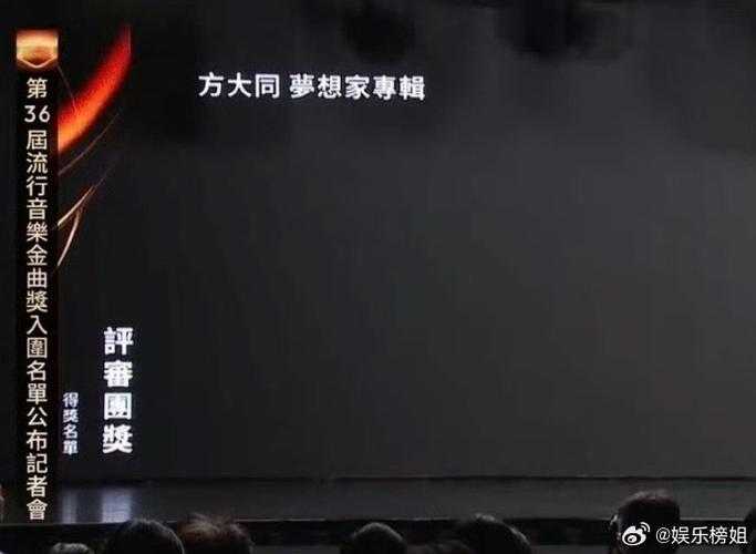 方大同获金曲奖最佳作曲人奖,原创力与艺术表达的巅峰之作
