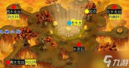 梦幻西游老雕洞是哪个副本,西游,这个 副本