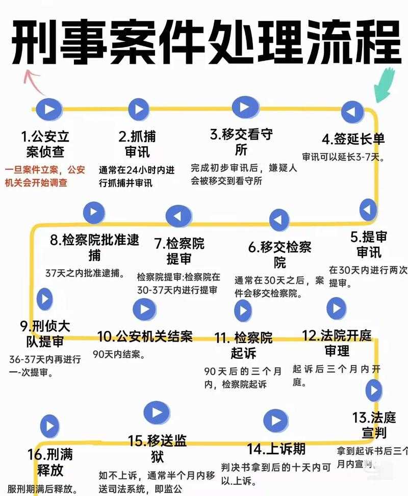 案件背景与事件经过,XX案件深度追踪,从背景到事件的关键节点解析