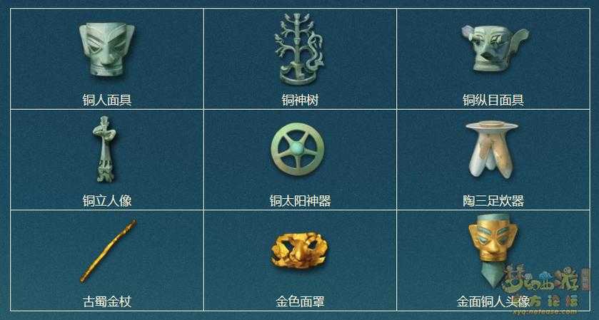 梦幻西游考古得什么东西
