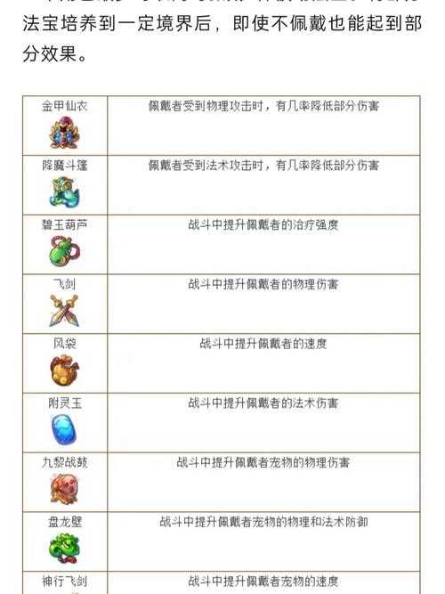 梦幻西游耳饰精炼怎么提升