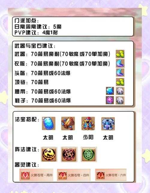 梦幻西游聆听音符是什么,游戏 音符,是什么